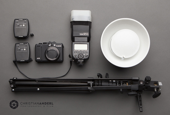 Canon G15 Portrait Setup